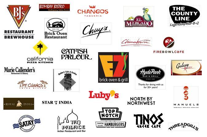 Choose ZipCode 78759 for your delivery area